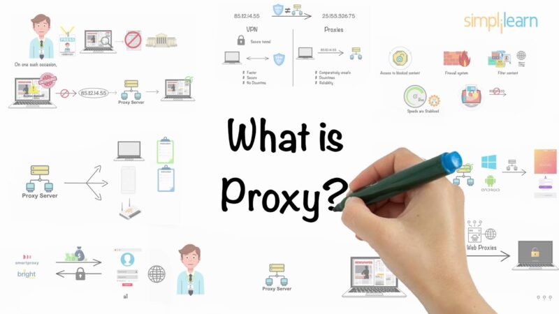 What is a Proxy