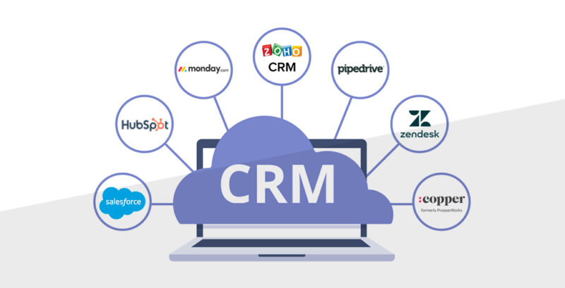 How a CRM software can help