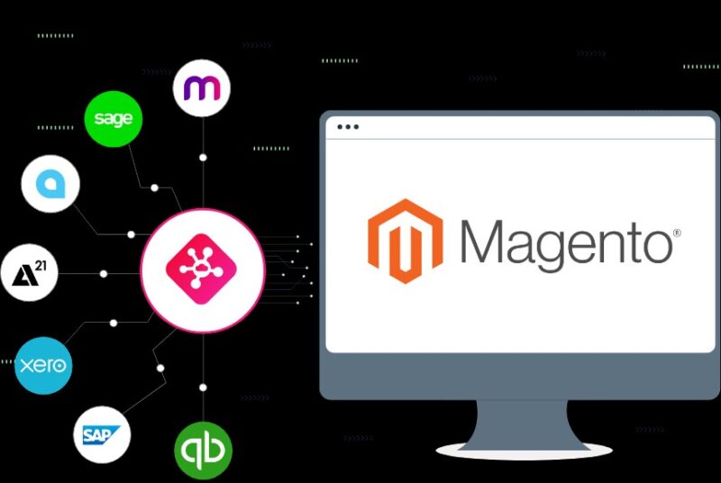 Magento